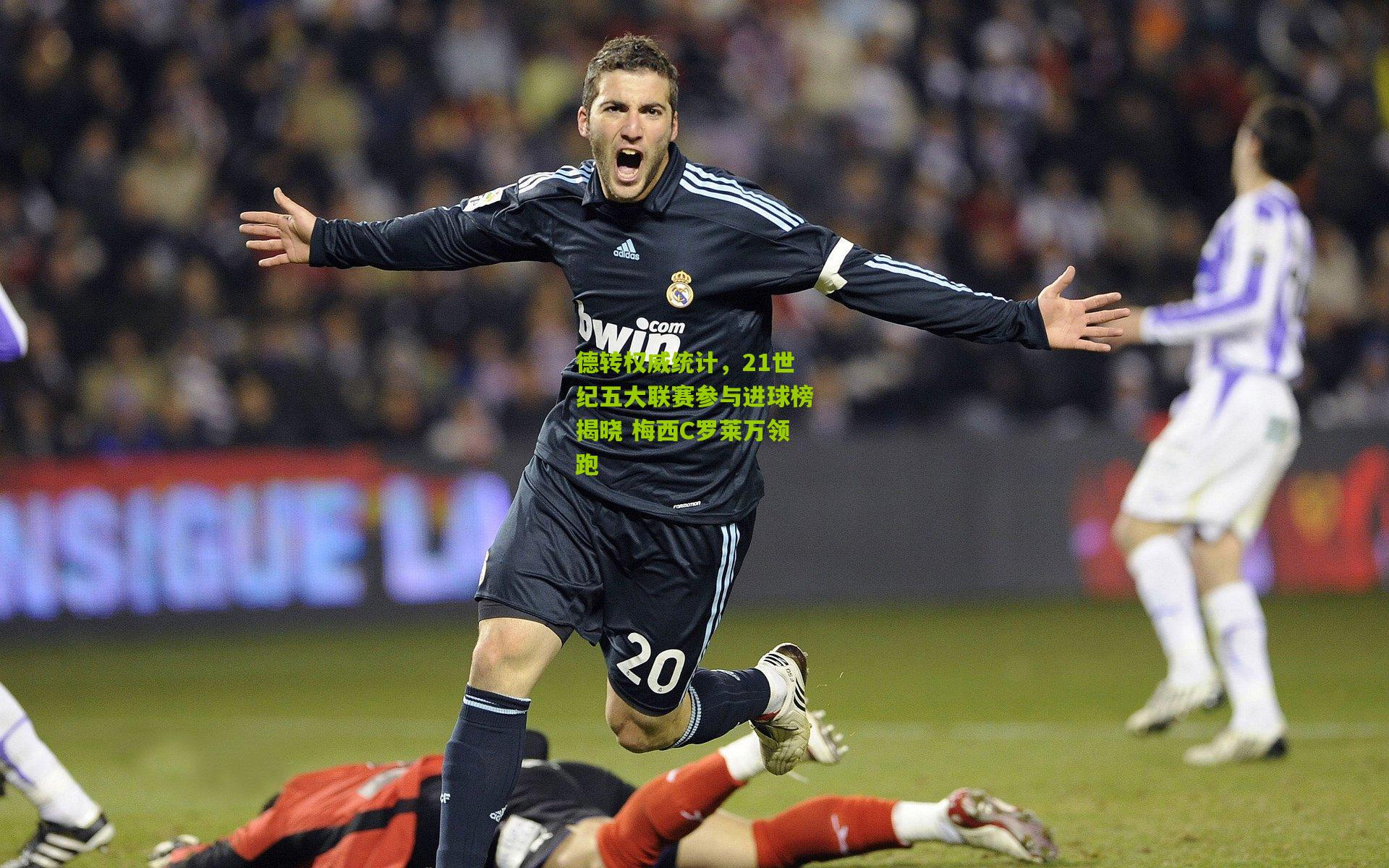 德转权威统计,21世纪五大联赛参与进球榜揭晓 梅西C罗莱万领跑